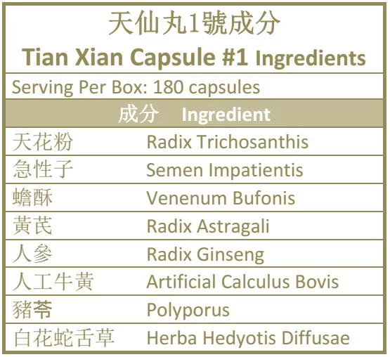 Ingredientes de Tian Xian Cápsula 1