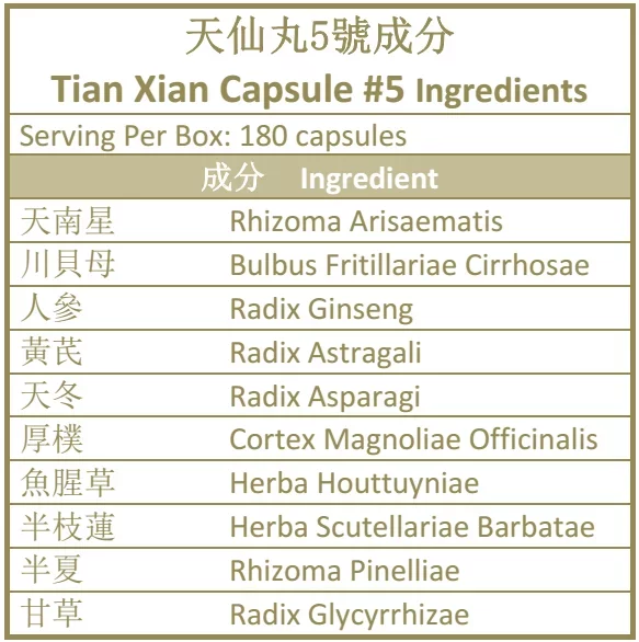 Ingredientes de Tian Xian Cápsula 5