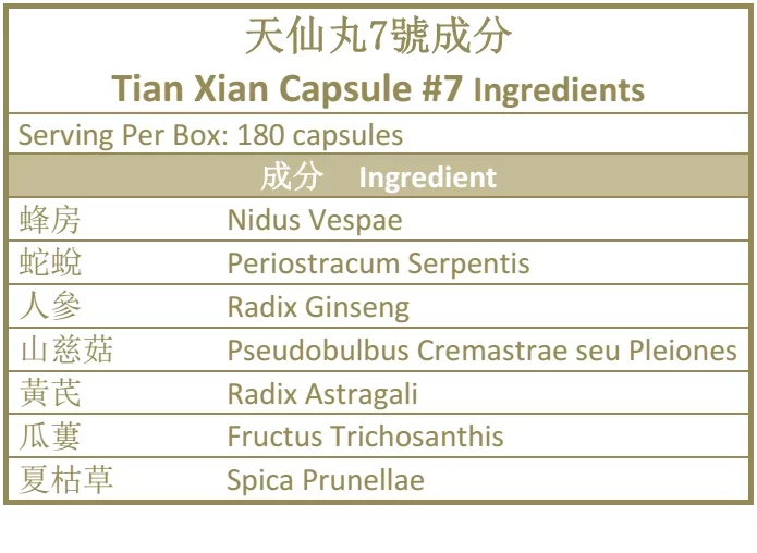 Ingredientes de Tian Xian Cápsula 7