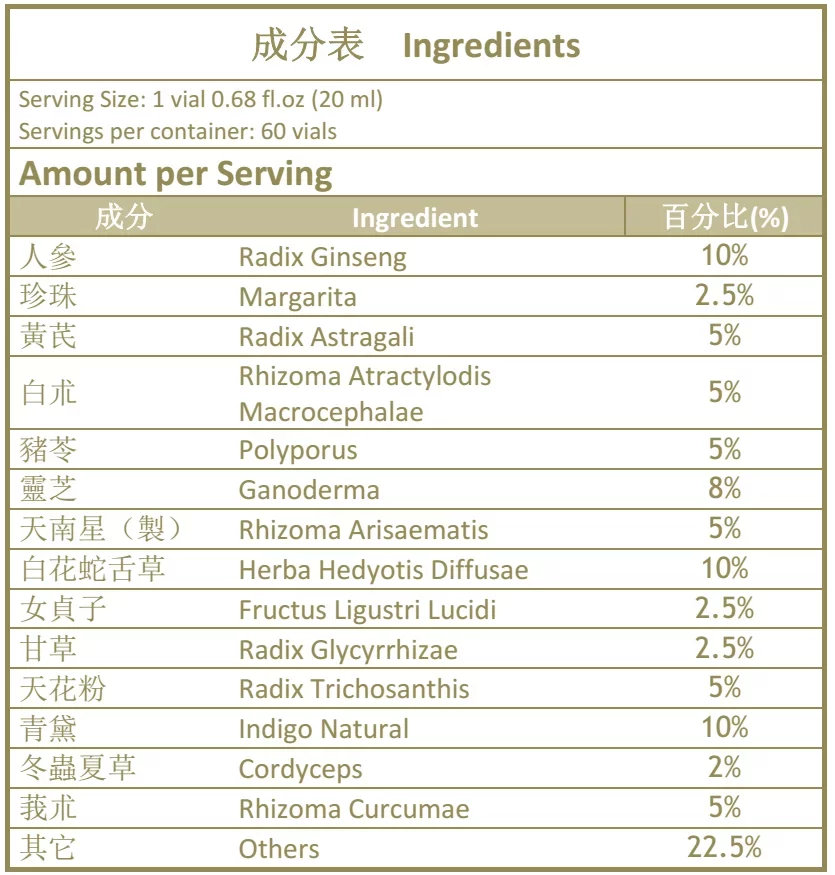 Ingredientes de Super Liquido Tian Xian