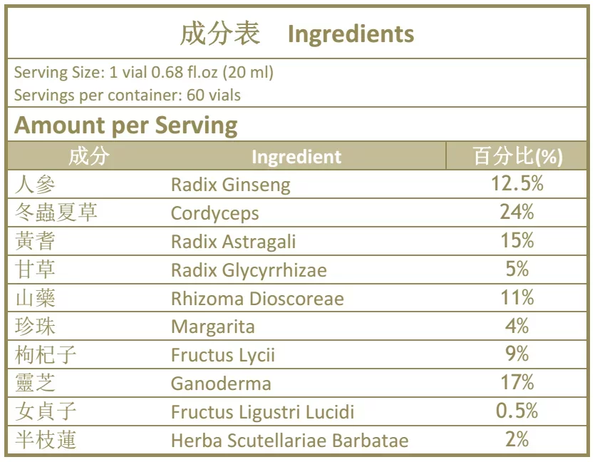 Ingredientes de Liquido Tian Xian